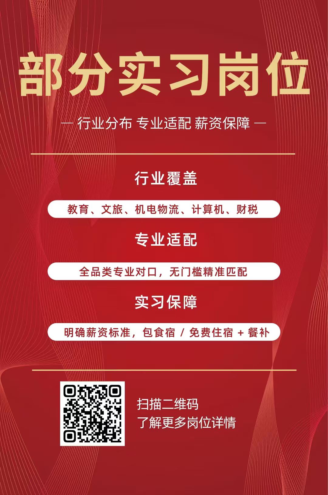 部分实习岗位项目