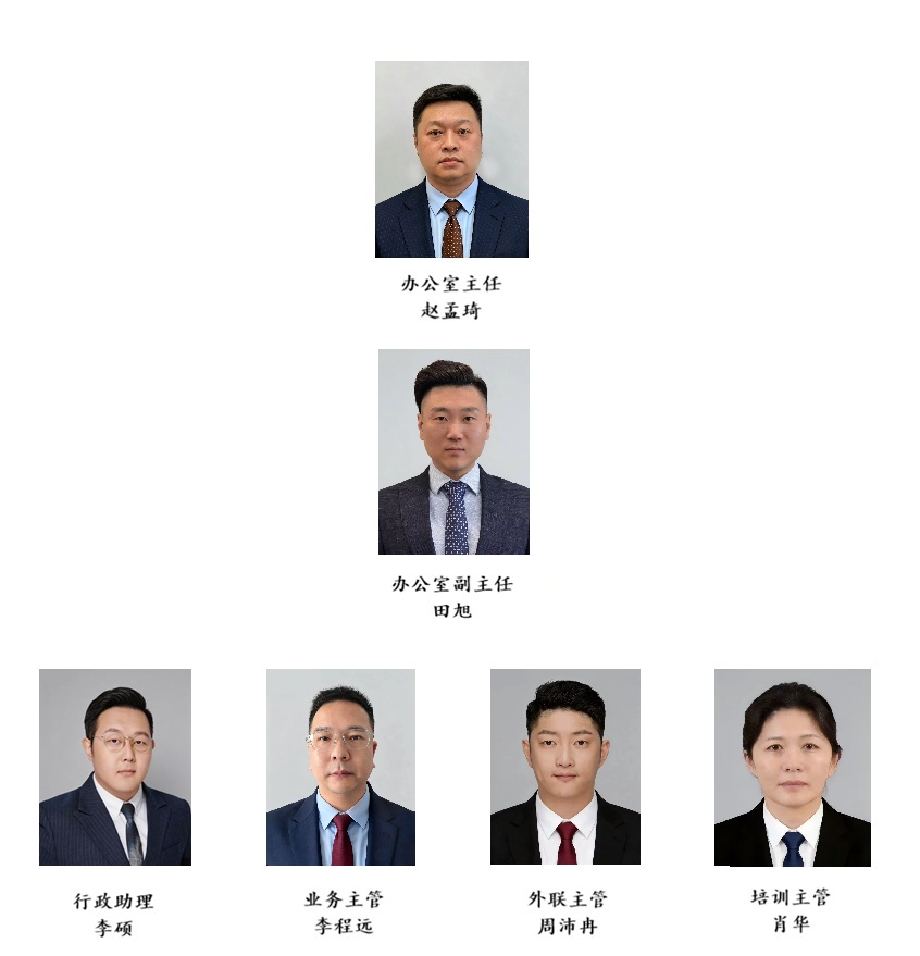 办公室岗位结构
